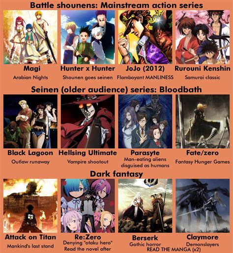 35 Best Hentai Anime Recommendations (Updated)